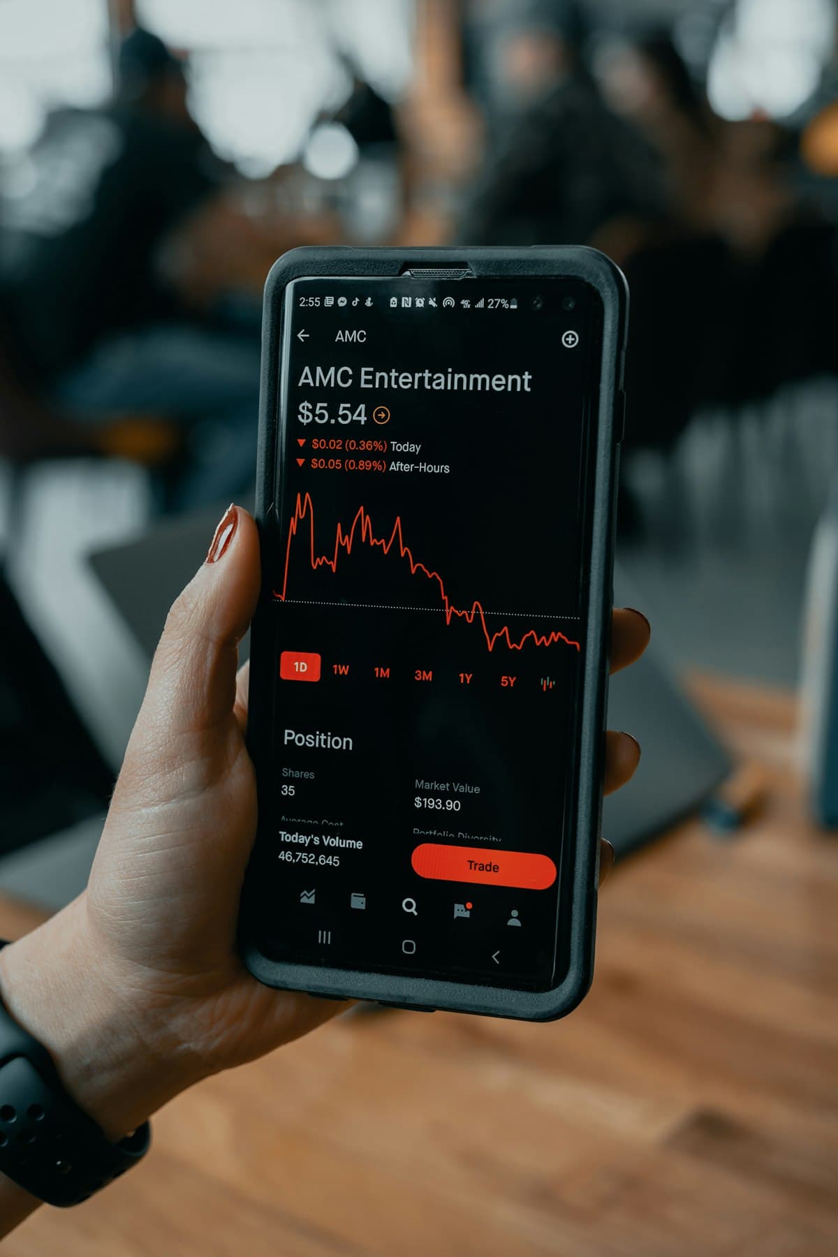 TradingAI project screenshot